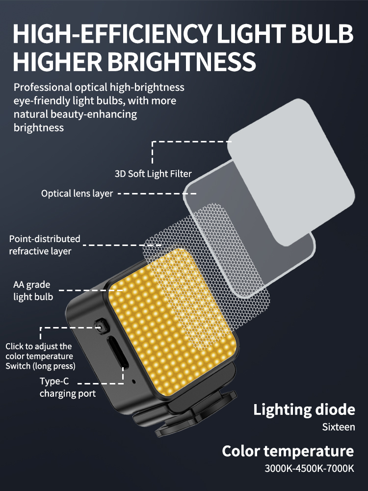Magnetische Mini LED-videolamp - Photography Lighting Continuous recensie en prijs