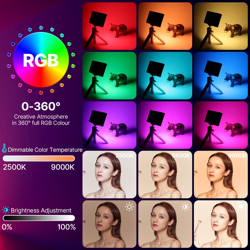 Ulanzi Lt002 7 Inch Pocket Led - Photography Lighting Continuous recensie en prijs