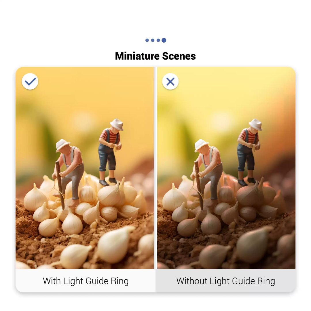 LED-lichtgeleiderring macro-di - Photography Lighting Guides recensie en prijs