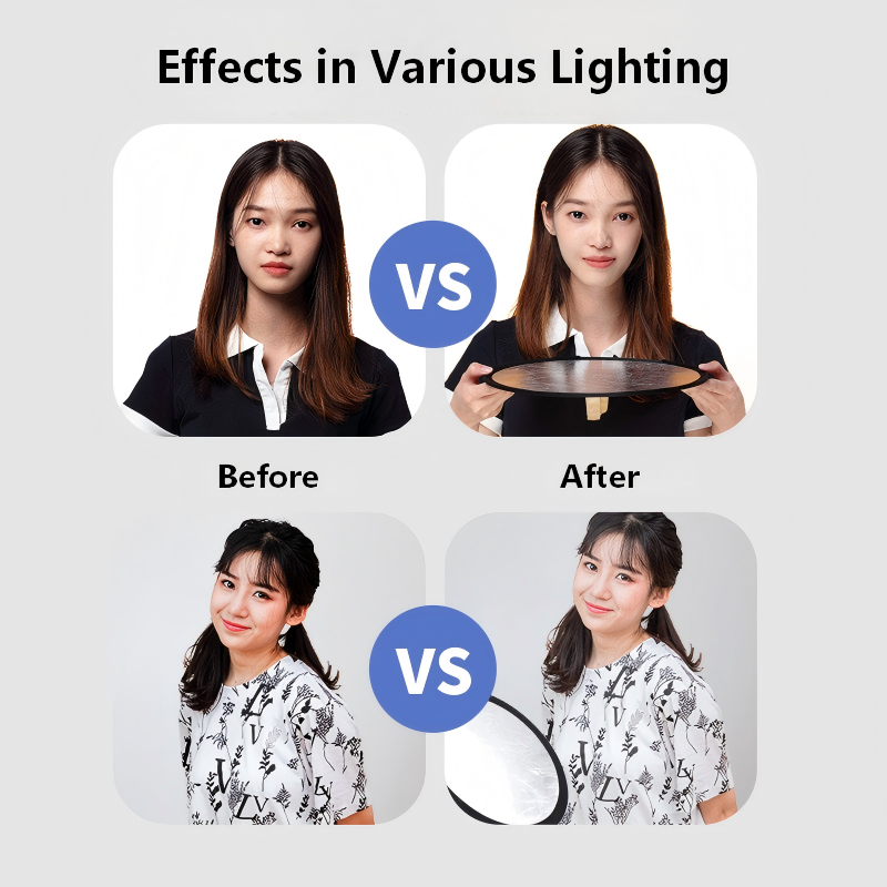 2-in-1 dubbelzijdige goud-zilv - Photography Lighting Portrait recensie en prijs
