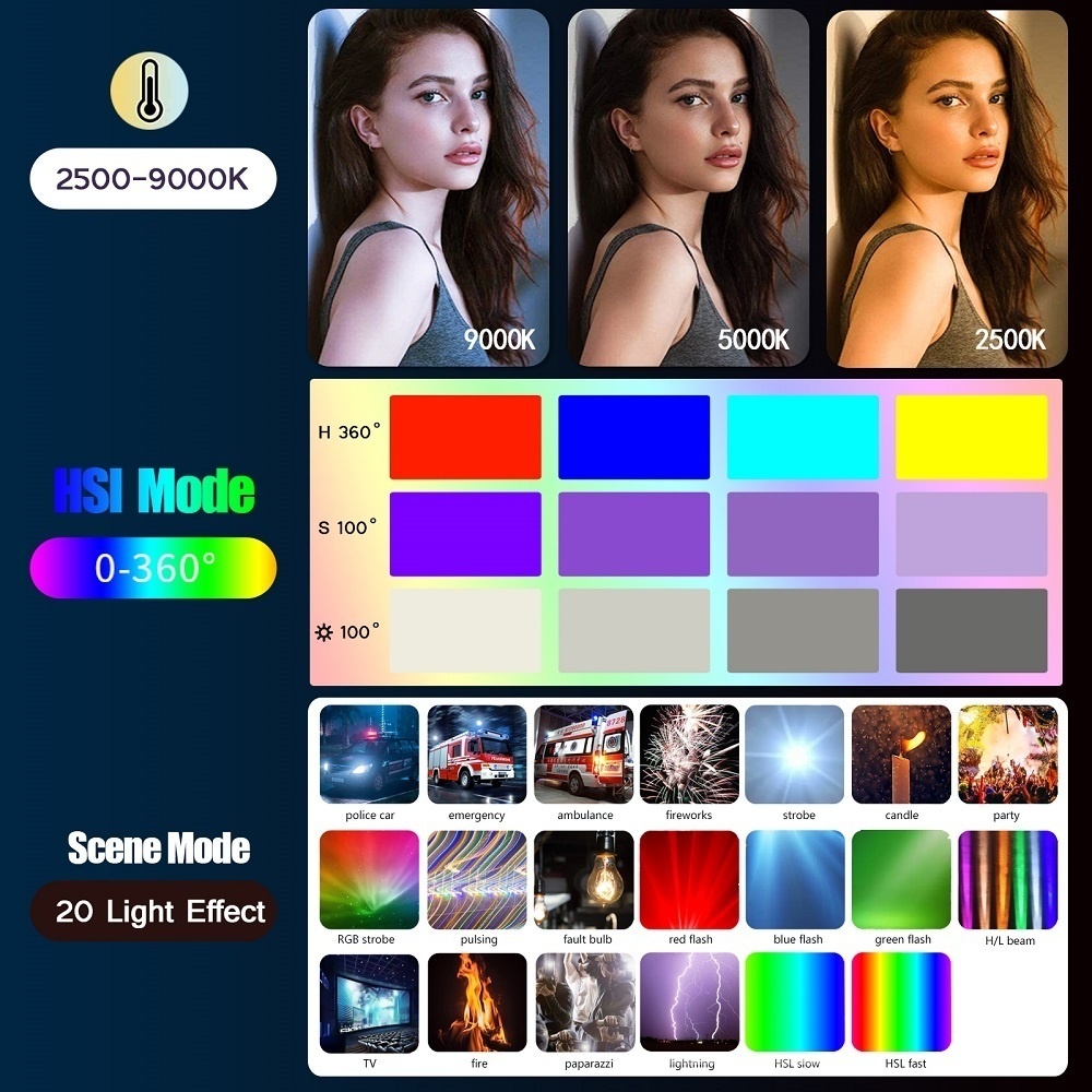 50 CM RGB Stok Licht Wand Lich - Photography Lighting Wand recensie en prijs
