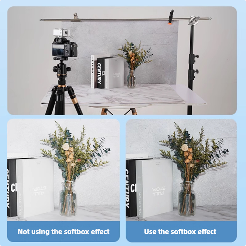 Flitsdiffuser Softbox voor God - Photography Lighting Flash recensie en prijs