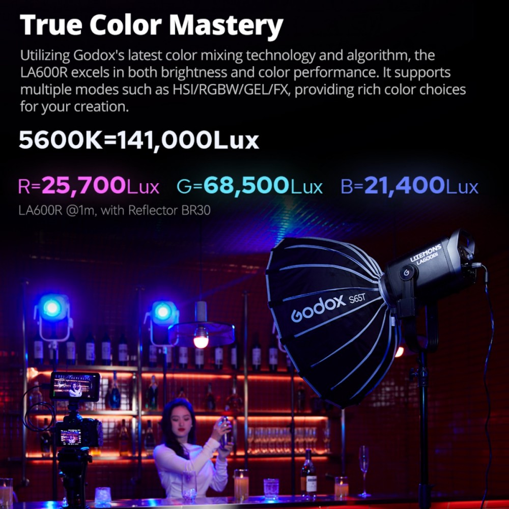 Godox LITEMONS LA600Bi LA600R  - Photography Lighting Portrait recensie en prijs